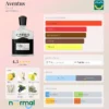 Aventus Creed para Hombres 10ML