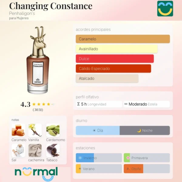 CHANGING CONSTANCE 10ML