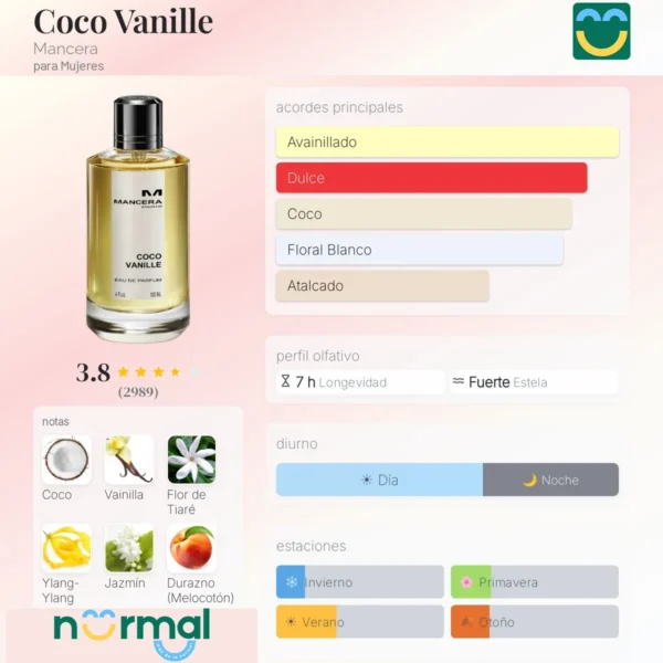 Mancera Coco Vanille 10ML