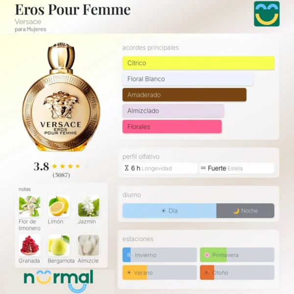 Versace Eros Pour Femme 10ML