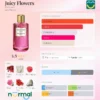 MANCERA JUICY FLOWERS 10ML