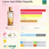 Loewe Aura White 10ML