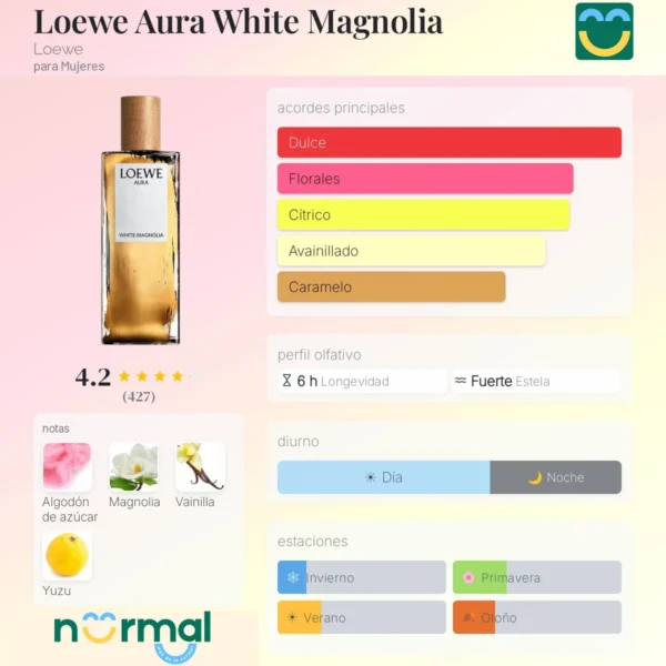 Loewe Aura White 10ML
