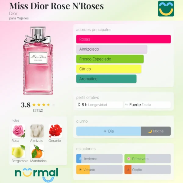 Miss Dior Rose N'Roses 10ML