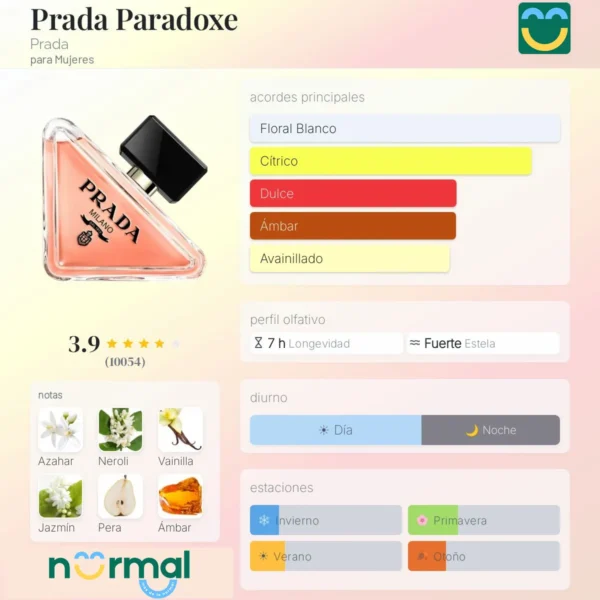 PRADA Milano - Paradoxe Prada 10ML