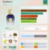 Torino22 Xerjoff para Hombres y Mujeres 10ML