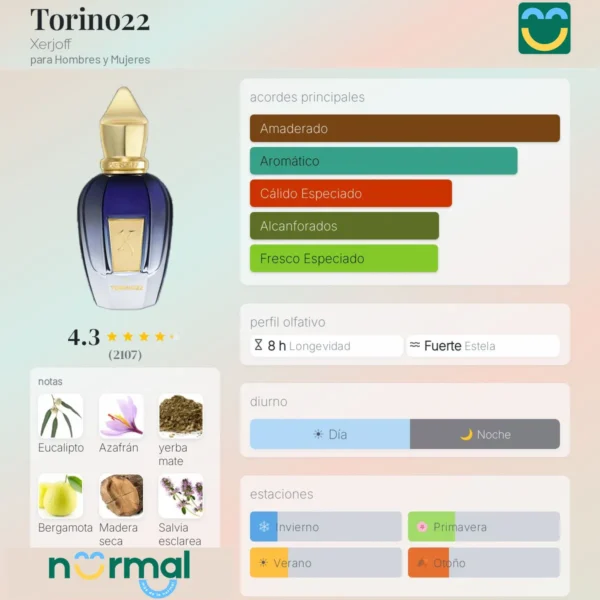 Torino22 Xerjoff para Hombres y Mujeres 10ML